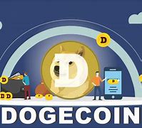 为什么shib对标狗狗币(一千块钱买了shib赚了7200万)