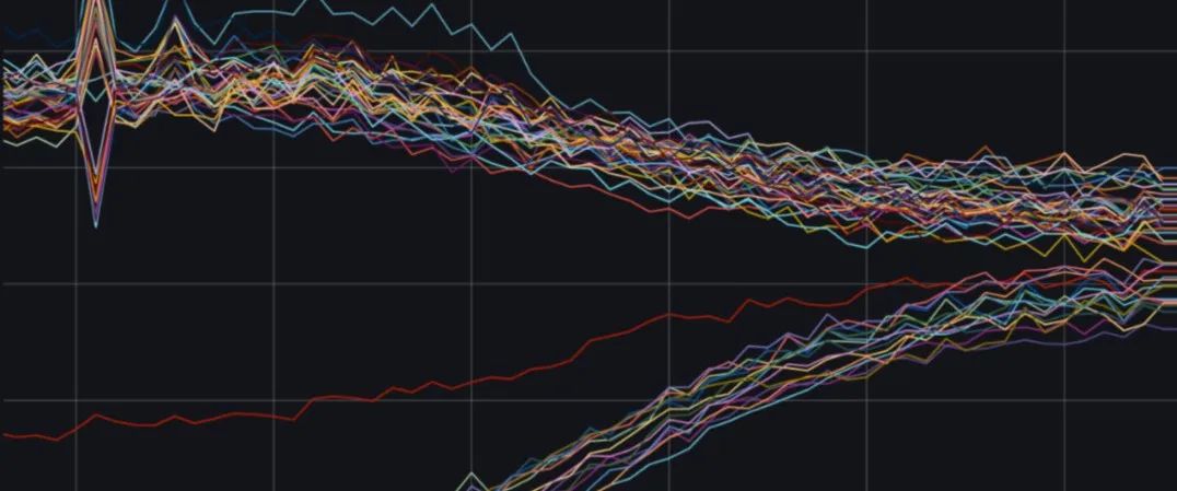 shib币10月29号价格(shib币价格今日行情金色财经)