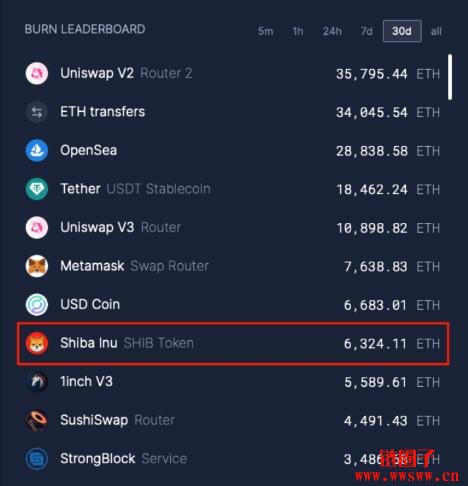 免费领取shib币(如何免费领取100q币)