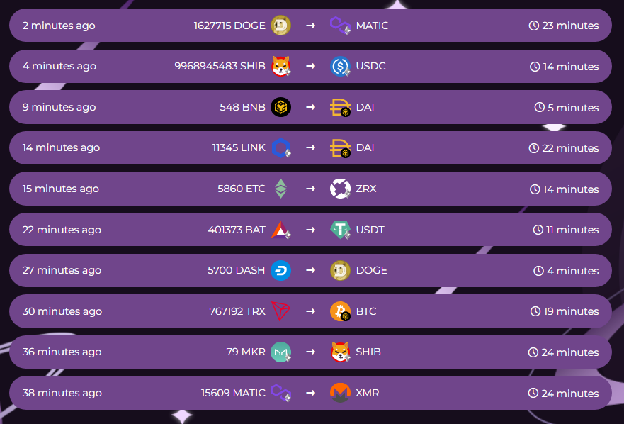 shib币价格(SHIB币价格每年变动情况)