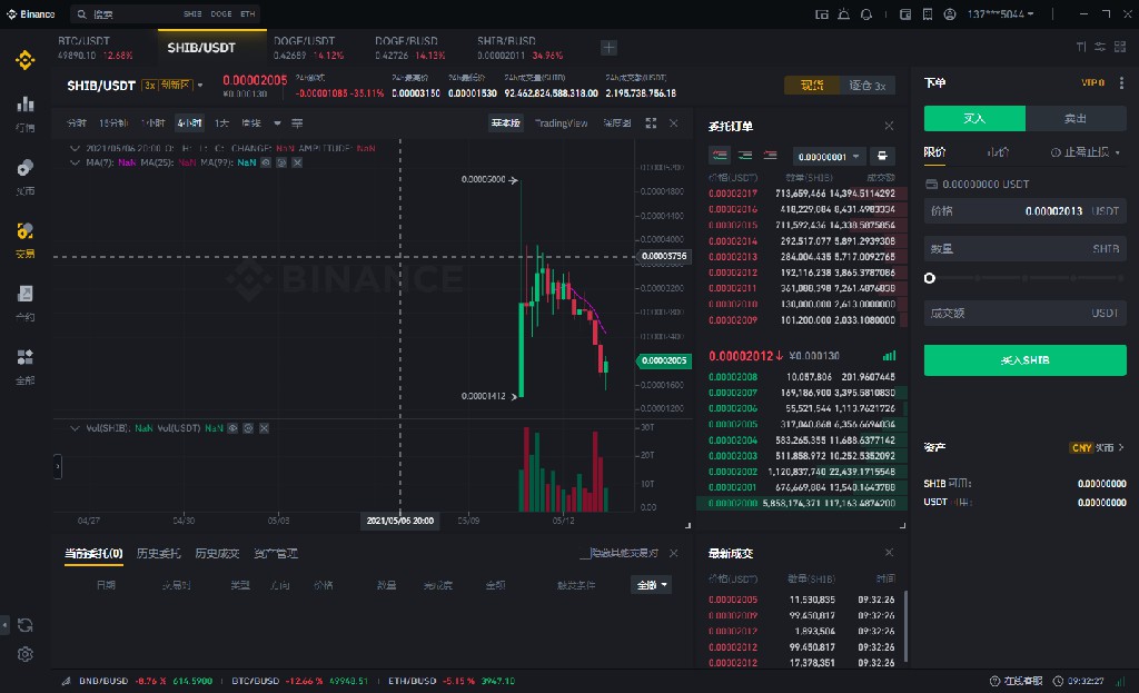 shib币挖(shib币挖矿教程)