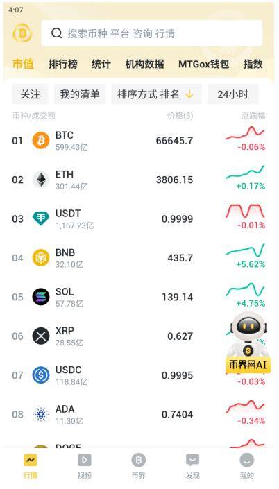 shib币哪个交易所有(shib币上线那个交易所)