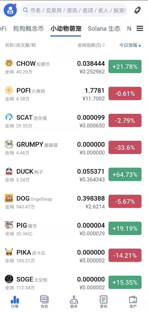 shib币哪个交易所有(shib币上线那个交易所) shib币哪个交易所有(shib币上线那个交易所)