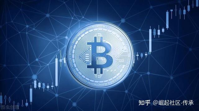 shib币是比特币吗(比特币减半后SHIB会上涨)