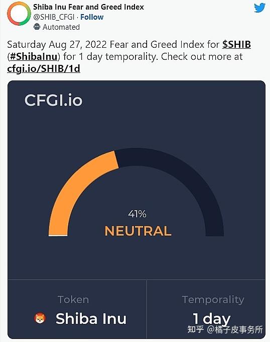 shiB币上涨多少倍了(shib币发行价格是多少)