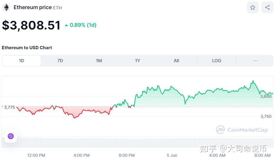 shib币最低价格是多少(shib币历史最低价是多少)