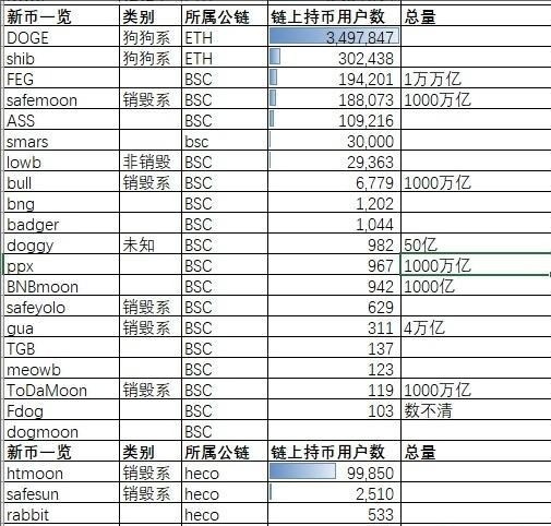 shib币非小号价格(shi b币的最新价格行情)