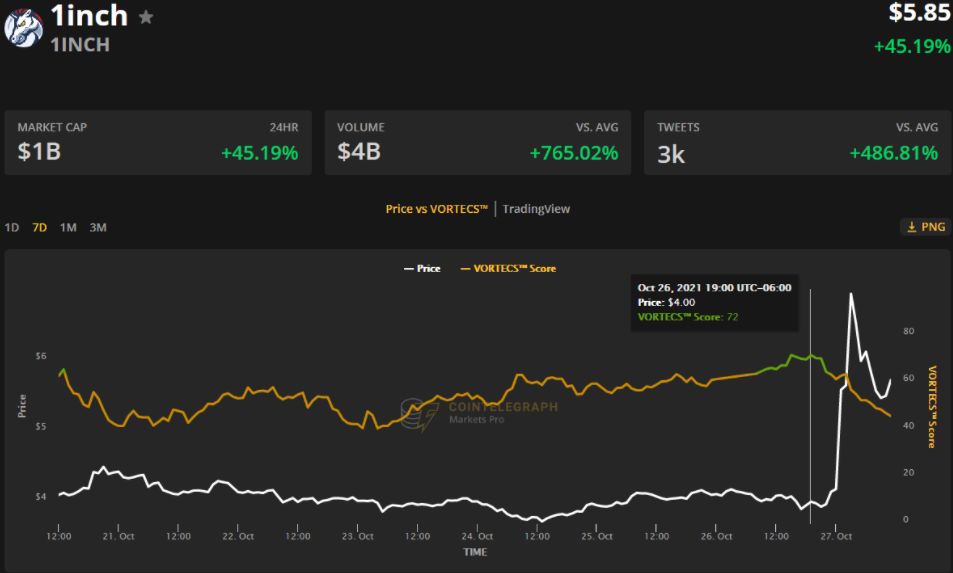 shib币2020年消息的简单介绍