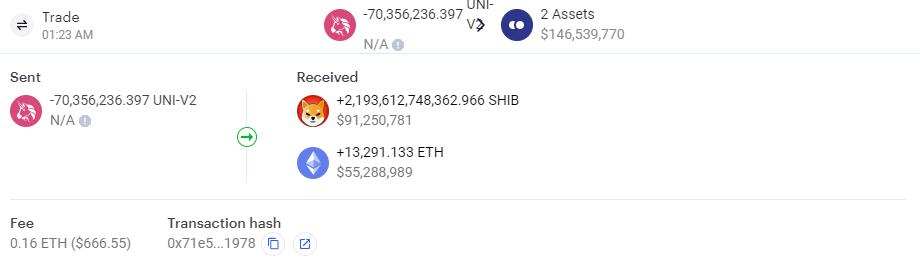 关于shib的持币地址有多少的信息