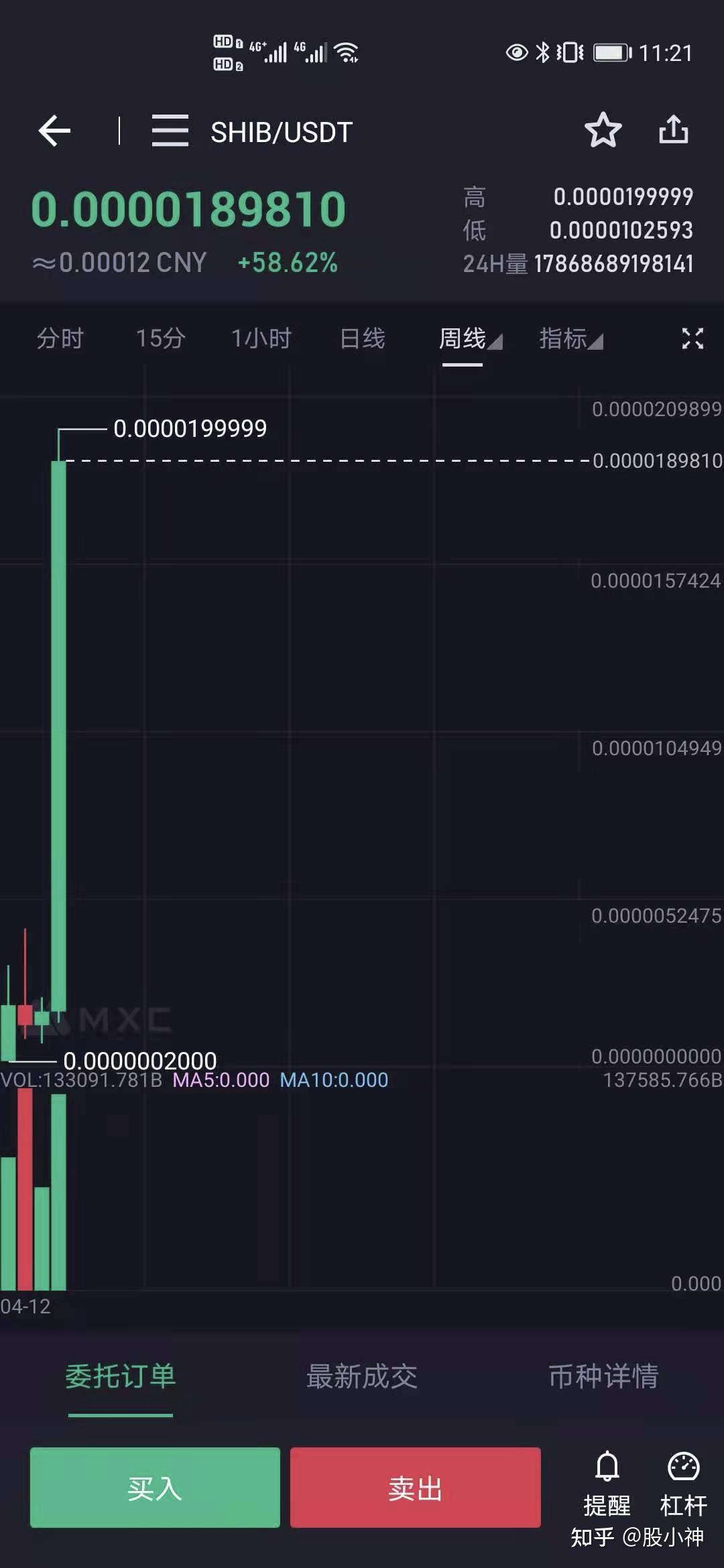 shib币价格最新消息(shib币最新消息值多少人民币)
