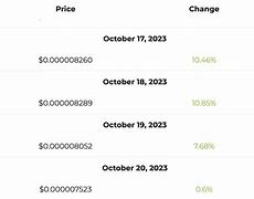 shib是多少人民币(shib多少人民币一个)