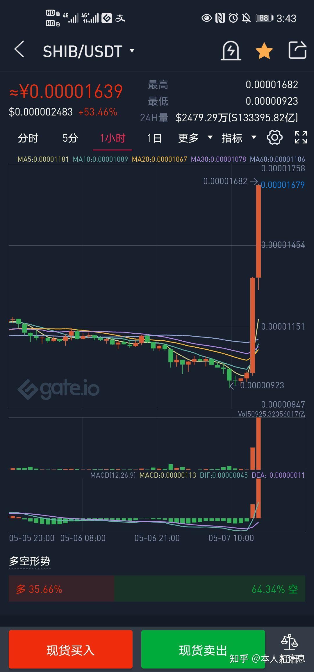 包含shib币今日行情马斯克喊话的词条