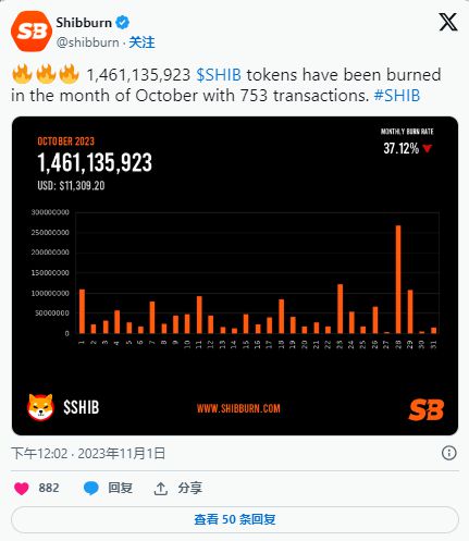 包含SHIB币2022年会涨多少的词条 包含SHIB币2022年会涨多少的词条