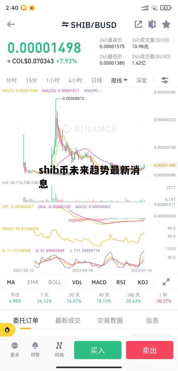 shib币的最新价格(shib币最新价格行情美元)