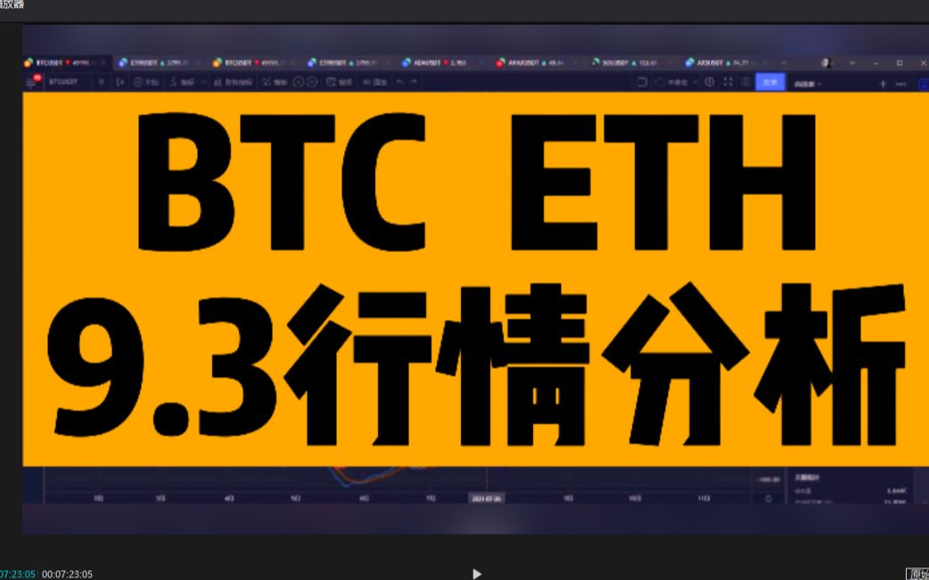 关于为什么shib对标狗狗币的信息