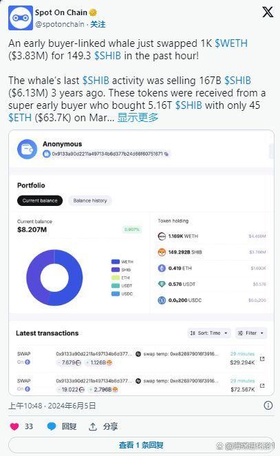 shib币购买(shib币如何购买)