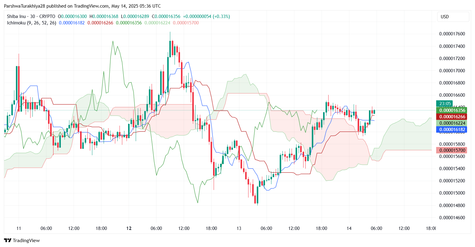 shib币可以存哪个钱包(shib币可以存哪个钱包里面)