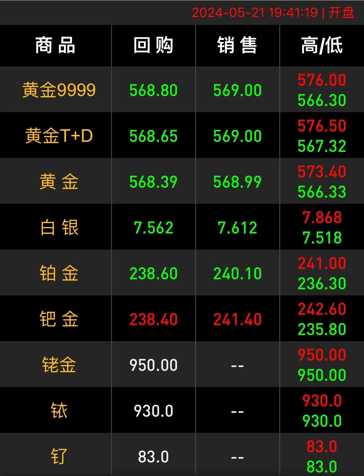 shib币的今日行情(shib币今日行情价格) shib币的今日行情(shib币今日行情价格)