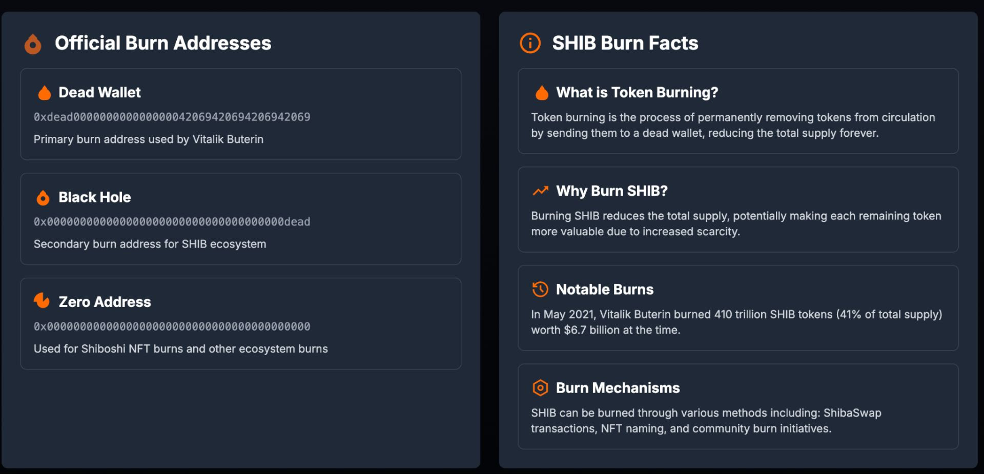 shib币行情2021的简单介绍