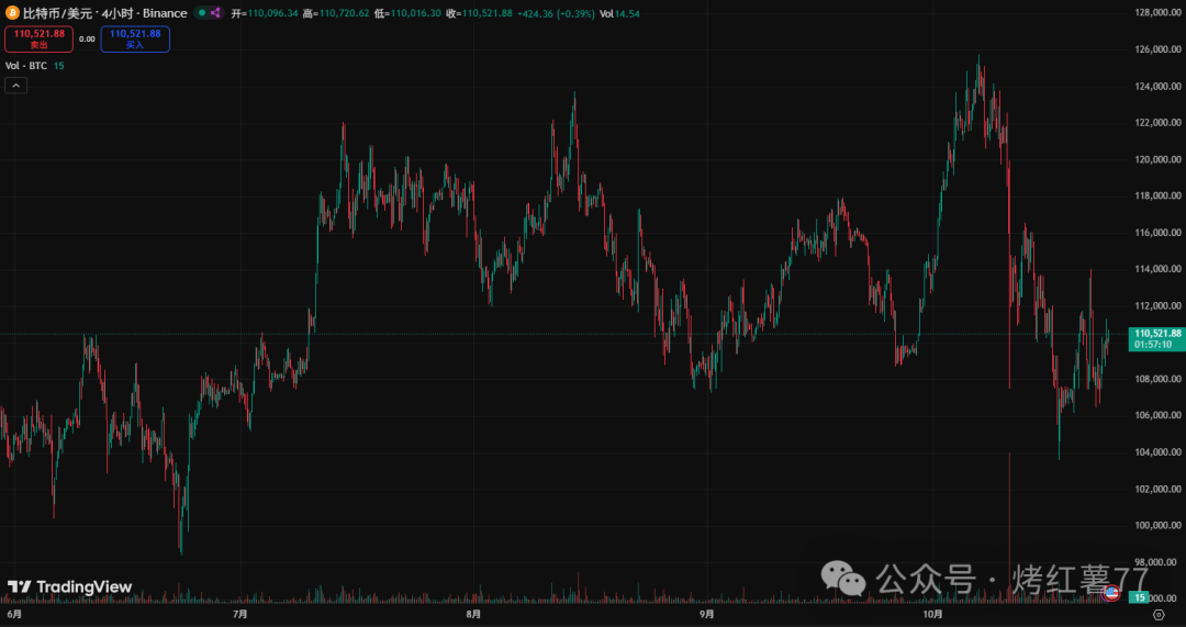 shib币行情2021的简单介绍